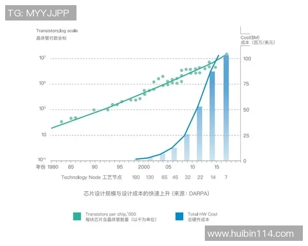 深度对话刘磊分享他在英雄联盟中的成长与挑战经历