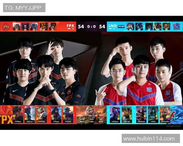 王者荣耀巨献:深入分析LNG战队的独特战术与策略解析 王者荣耀巨献:深入分析LNG战队的独特战术与策略解析