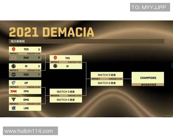 赛后分析:EDG与IG对决中的节奏掌控与策略较量 赛后分析:EDG与IG对决中的节奏掌控与策略较量